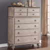 Picture of Plymouth 8 Drawer Chest