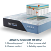 Picture of SERTA ARCTIC HYBRID MED CAL KING MAT