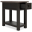 Picture of ANTIQUITY GREY CHAIRSIDE TABLE