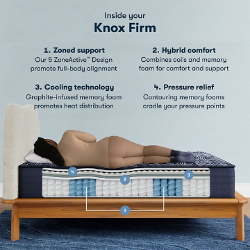 Picture of PERFECT SLEEPER  X QUILT KNOX FIRM FULL 