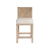 Picture of OASIS ABACA COUNTER STOOL
