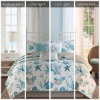 Picture of PBLE BEACH 6PC QN QUILT SET