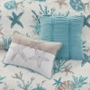 Picture of PBLE BEACH AQUA 6 PC KG SET
