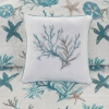 Picture of PBLE BEACH AQUA 6 PC KG SET