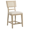 Picture of KAILANI 5PC CNTR HGT DINE SET