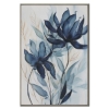 Picture of FLORAL INDIGO ELEGANCE S/2 ART