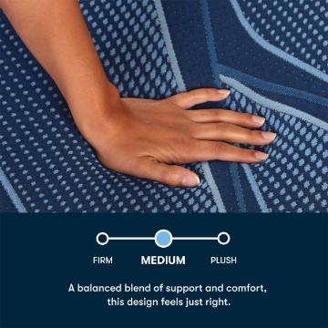 Picture of NEXT-GEN 3500 HYBRID MED 5/0 M