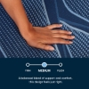 Picture of NEXT-GEN 3500 HYB MED SPLIT HE