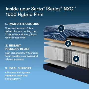 Picture of NEXT-GEN 3500 HYBRID FM 3/3XL