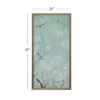 Picture of BIRDS & FLWRS MINT MATTE ART I
